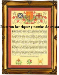 Surname Scroll